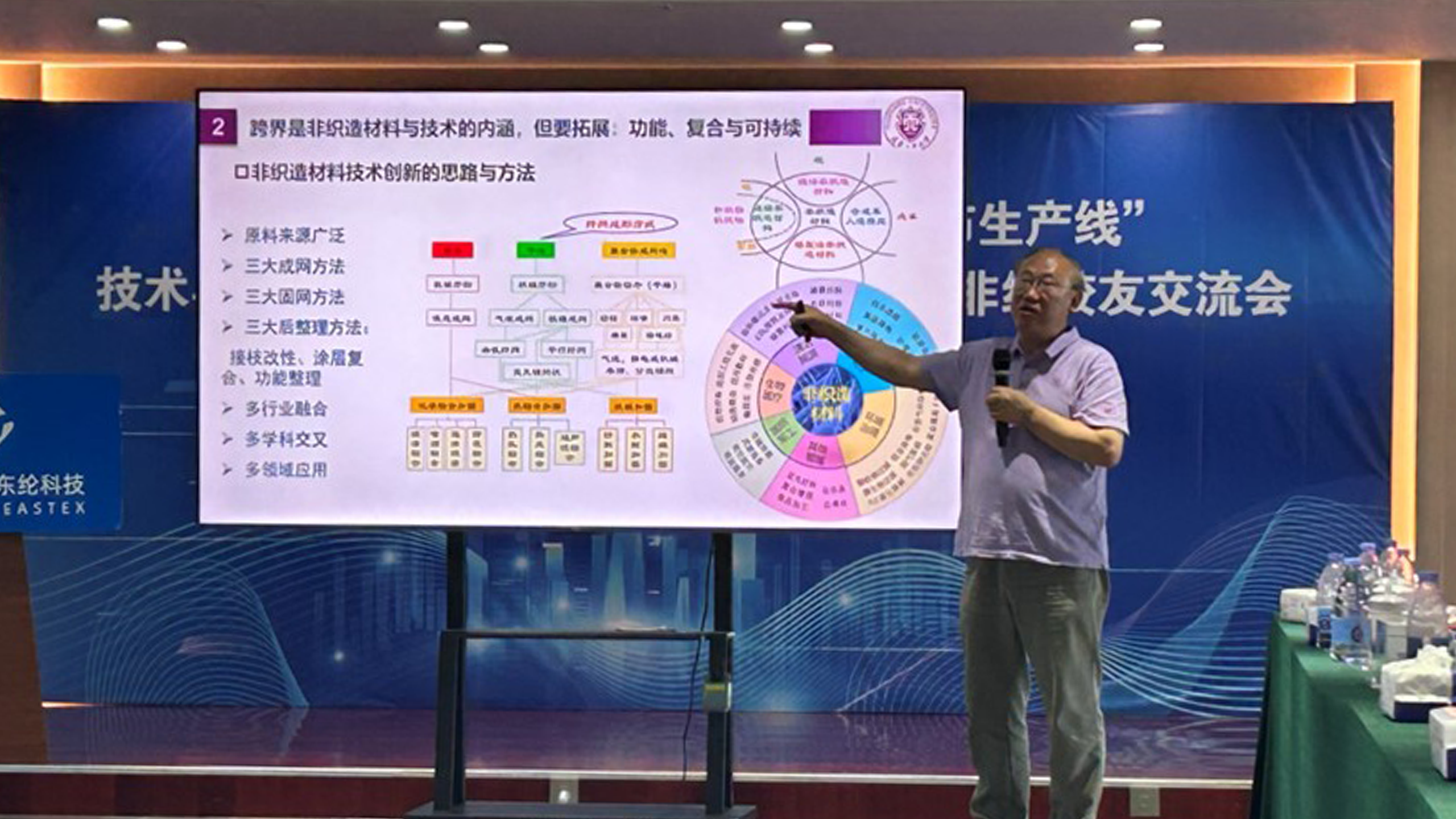 “東綸科技高端醫(yī)衛(wèi)用水刺非織造布生產(chǎn)線”技術(shù)與應(yīng)用高端論壇<br>在天津?yàn)I海成功舉辦